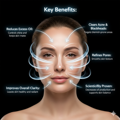 Salicylic Acid Serum